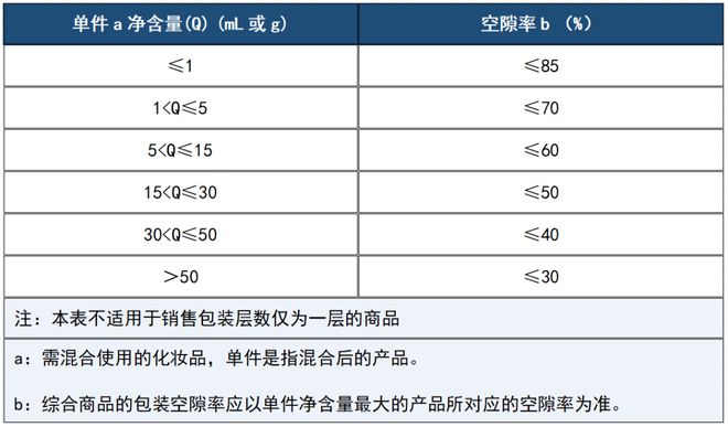 米乐m6官网登录入口茶叶过度包装治理持续开展！茶企应如何“自救”？包装设计(图5)