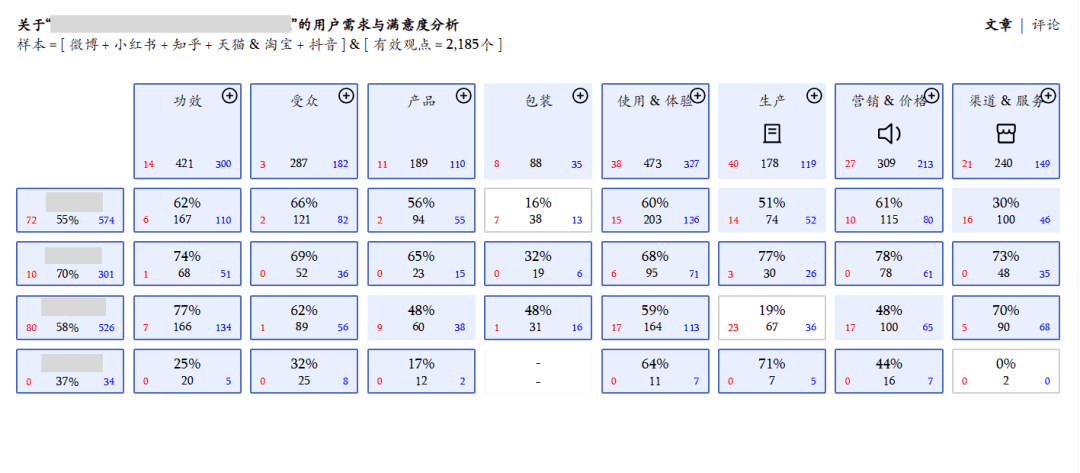 米乐m6官网包装设计美妆品牌的“最强大脑”来了(图5)