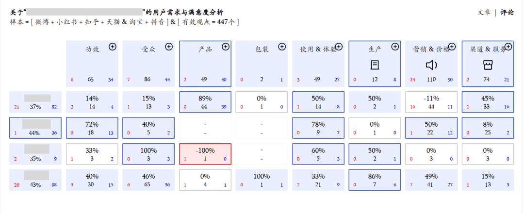 米乐m6官网包装设计美妆品牌的“最强大脑”来了(图6)