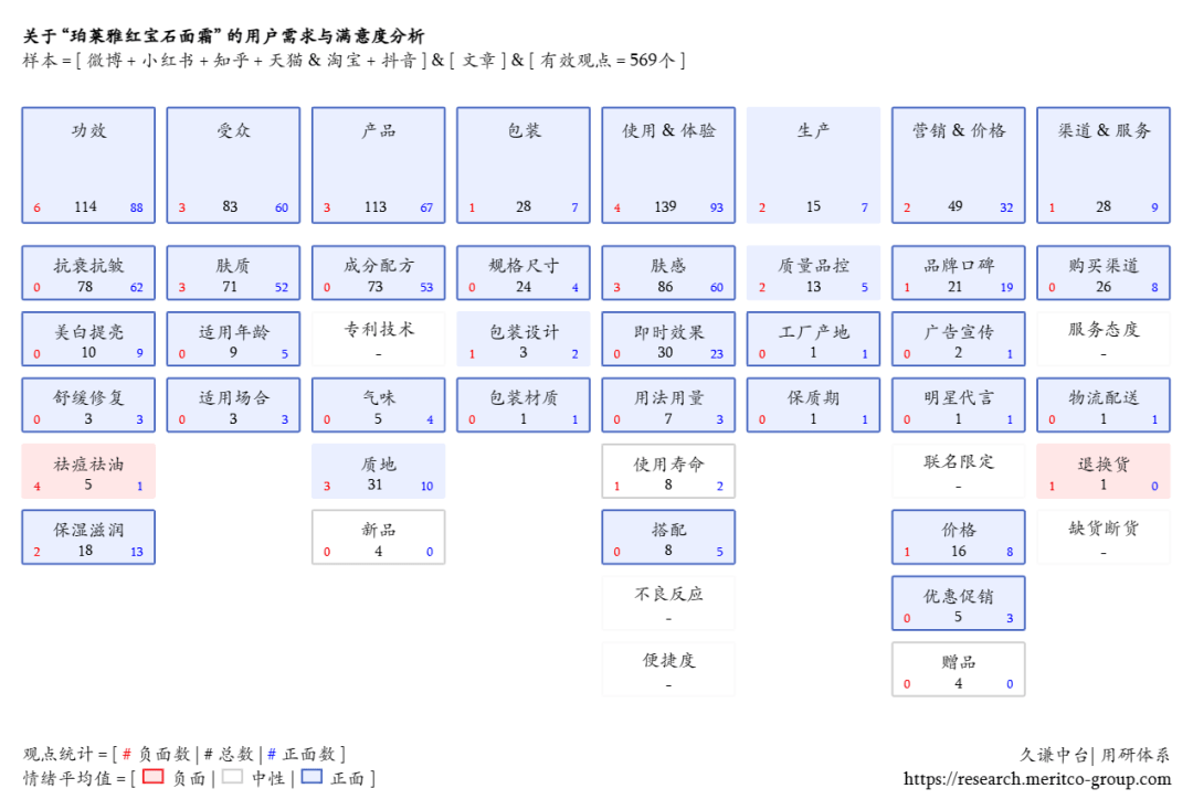 米乐m6官网包装设计美妆品牌的“最强大脑”来了(图9)