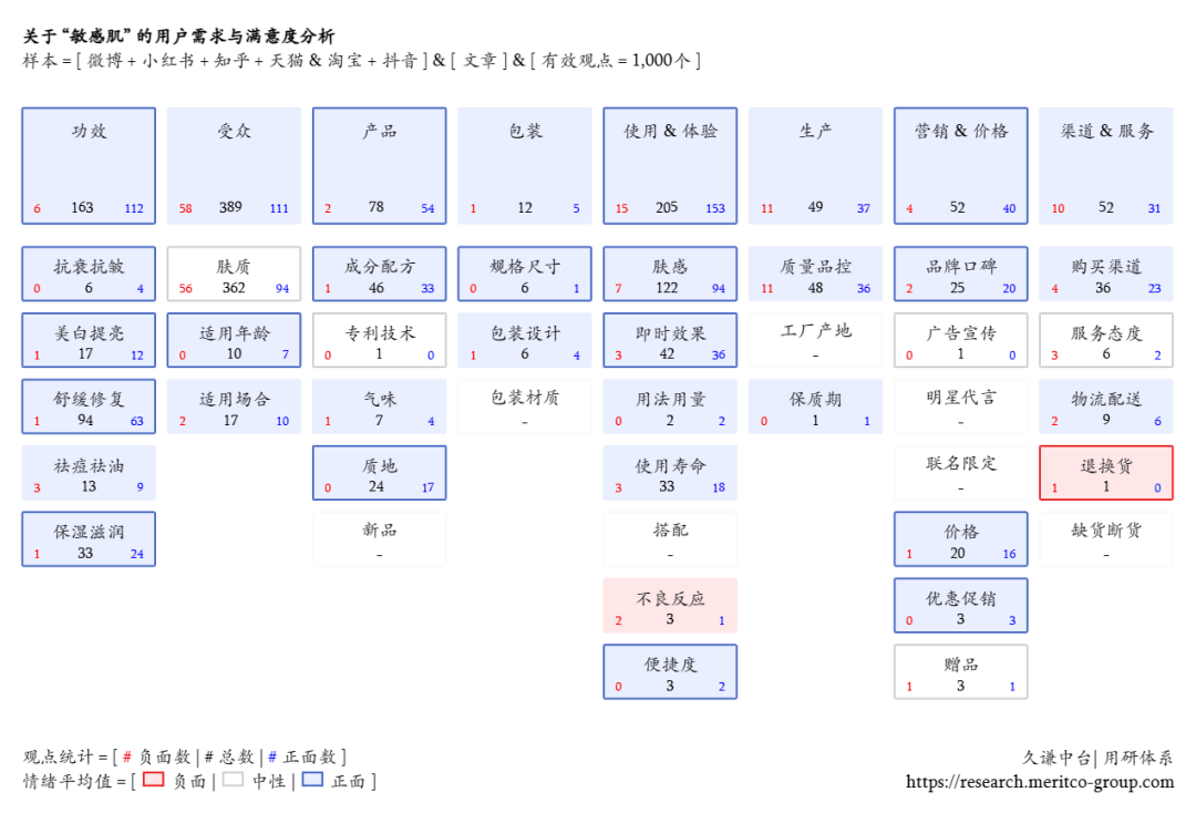 米乐m6官网包装设计美妆品牌的“最强大脑”来了(图2)