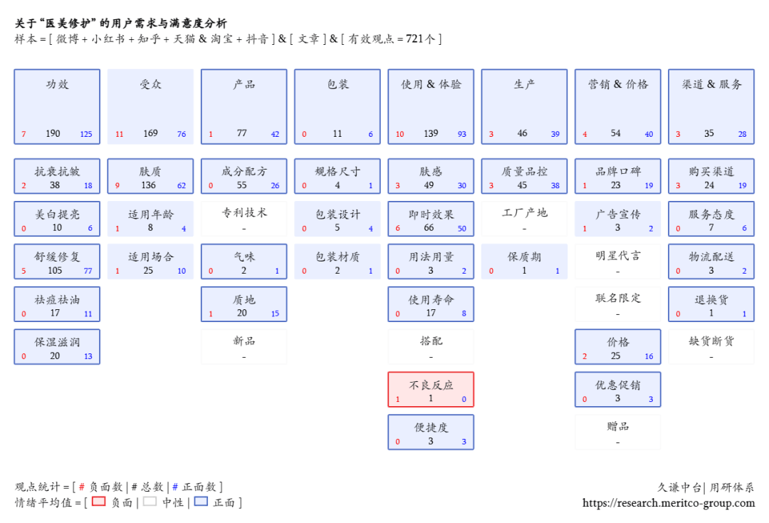 米乐m6官网包装设计美妆品牌的“最强大脑”来了(图3)