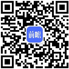 米乐m6官网包装设计2022年中国包装行业进出口市场现状及区域格局分析 行业进出口额持续增长(图7)