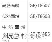 买面粉有讲究看清包装有这“3个指标”再买耐储存麦香味足米乐m6(图3)