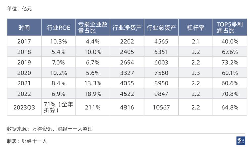 米乐m62024年包装人必须抓住的八大行业一定会火(图2)