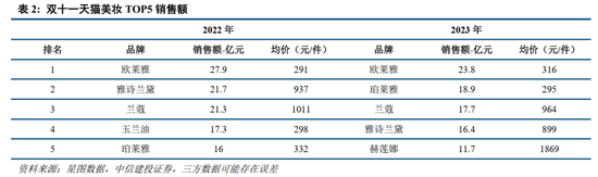 米乐m62024年包装人必须抓住的八大行业一定会火(图3)