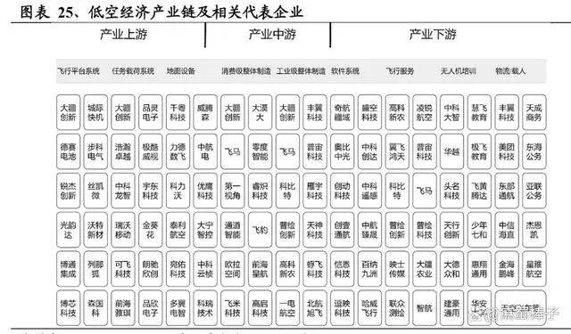 米乐m62024年包装人必须抓住的八大行业一定会火(图6)