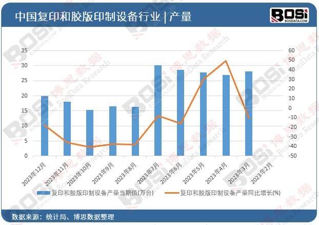 包装设计包装米乐m6官网印刷行业市场趋势分析：绿色环保与技术创新成主流(图1)