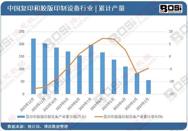 包装设计包装米乐m6官网印刷行业市场趋势分析：绿色环保与技术创新成主流(图2)