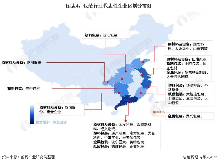 【干货】包包米乐m6官网装设计装行业产业链全景梳理及区域热力地图(图4)