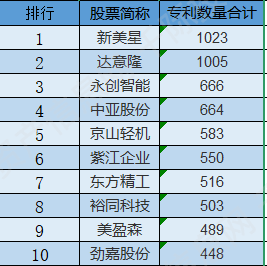 米乐M6APP：一文看懂包装行业值得收藏(图2)