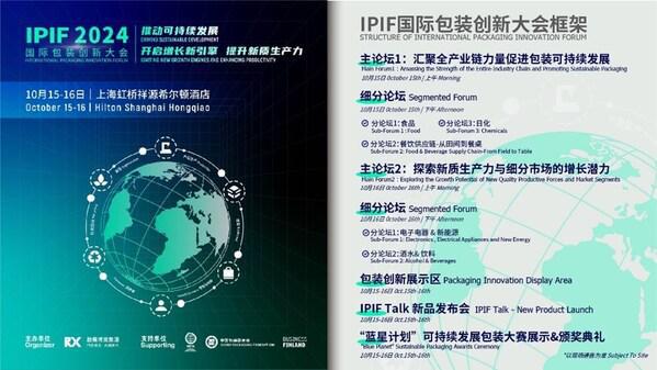 米乐M6平台：IPIF2024 绿色革命政策先行：中欧包装政策新趋势(图2)