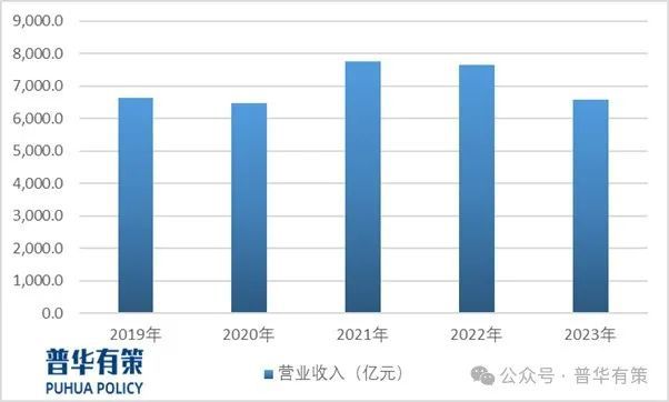 米乐M6入口：20242030年绿色印刷设备行业细分市场调研及投资可行性分析报告(图1)