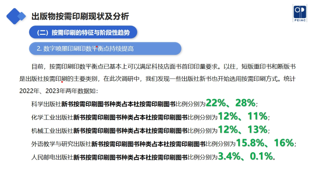 前瞻·启迪 “出版行业按需印刷应用前景及问题探讨专题研讨会”成功举办(图5)